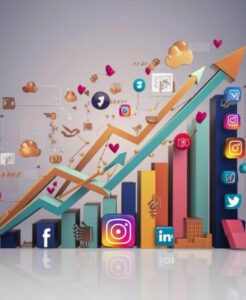 Instagram Marketing for Small Business in Kerala