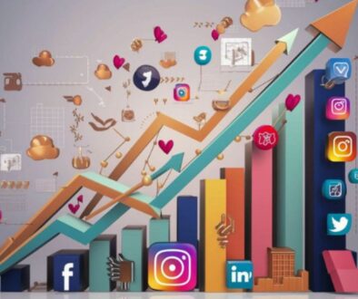 Instagram marketing for small business in Kerala